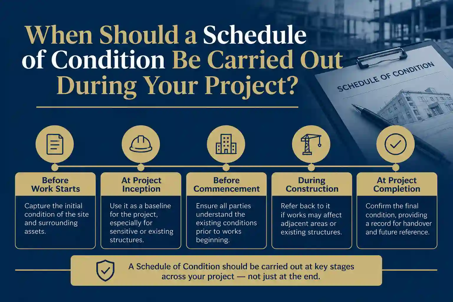 When Should a Schedule of Condition Be Carried Out During Your Project Tilbury?